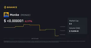 Monke